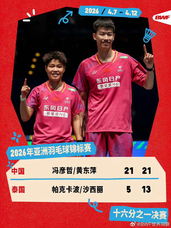 世界杯直播app下载安装-凤凰组合亚锦赛直落两局胜泰国晋级16强|沙西丽·德拉达那猜|亚洲羽毛球锦标赛|羽毛球亚锦赛|世界羽联|冯彦哲_新浪体育_新浪新闻